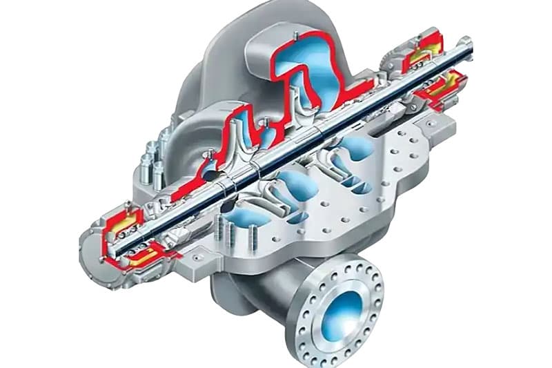 Precautions for Using Centrifugal Pumps in High-Temperature Weather
