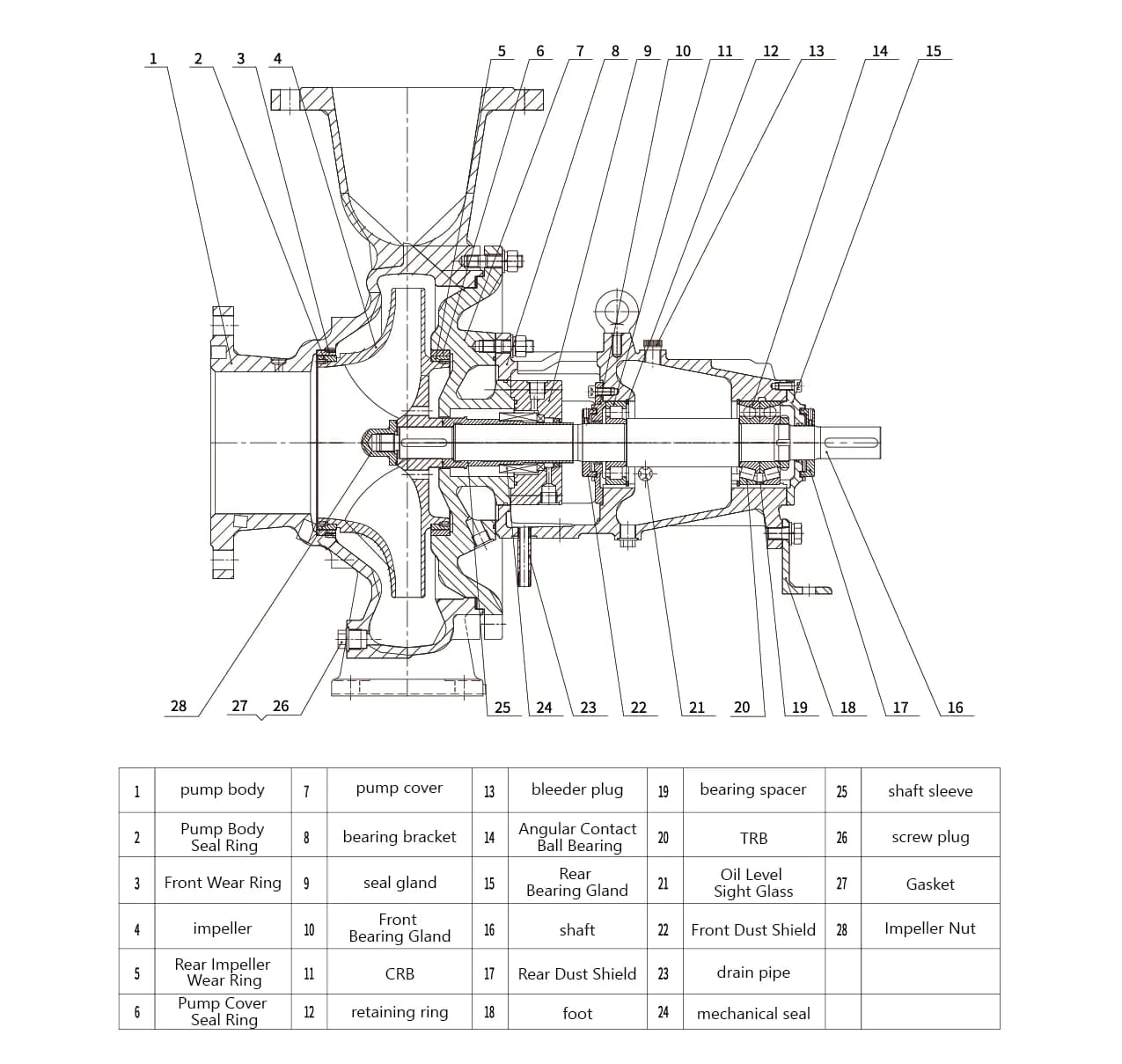 G2AP Oil and Chemical Flow Diagram