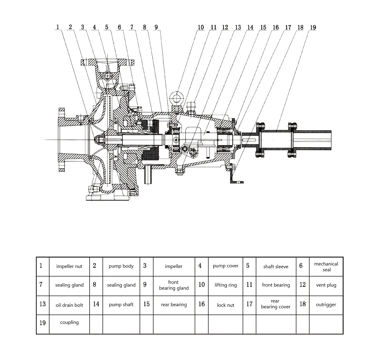 TIPQ9L4A7M Structure Diagram