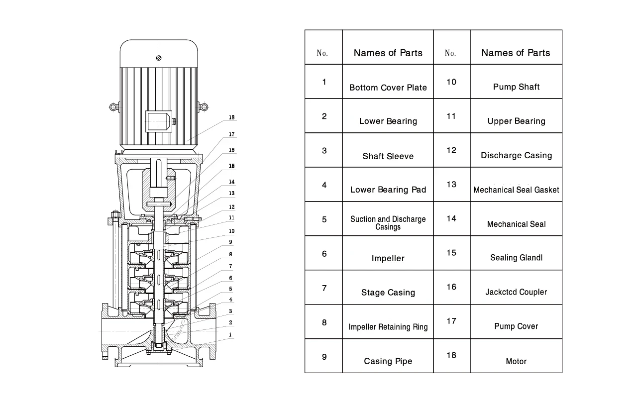 OWP7MQL8 Fire Pump Diagram
