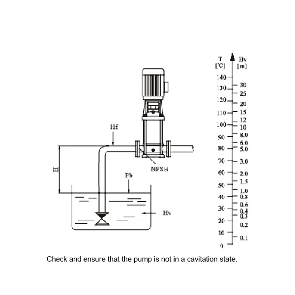 OWP35HFR Vertical Multistage Diagram
