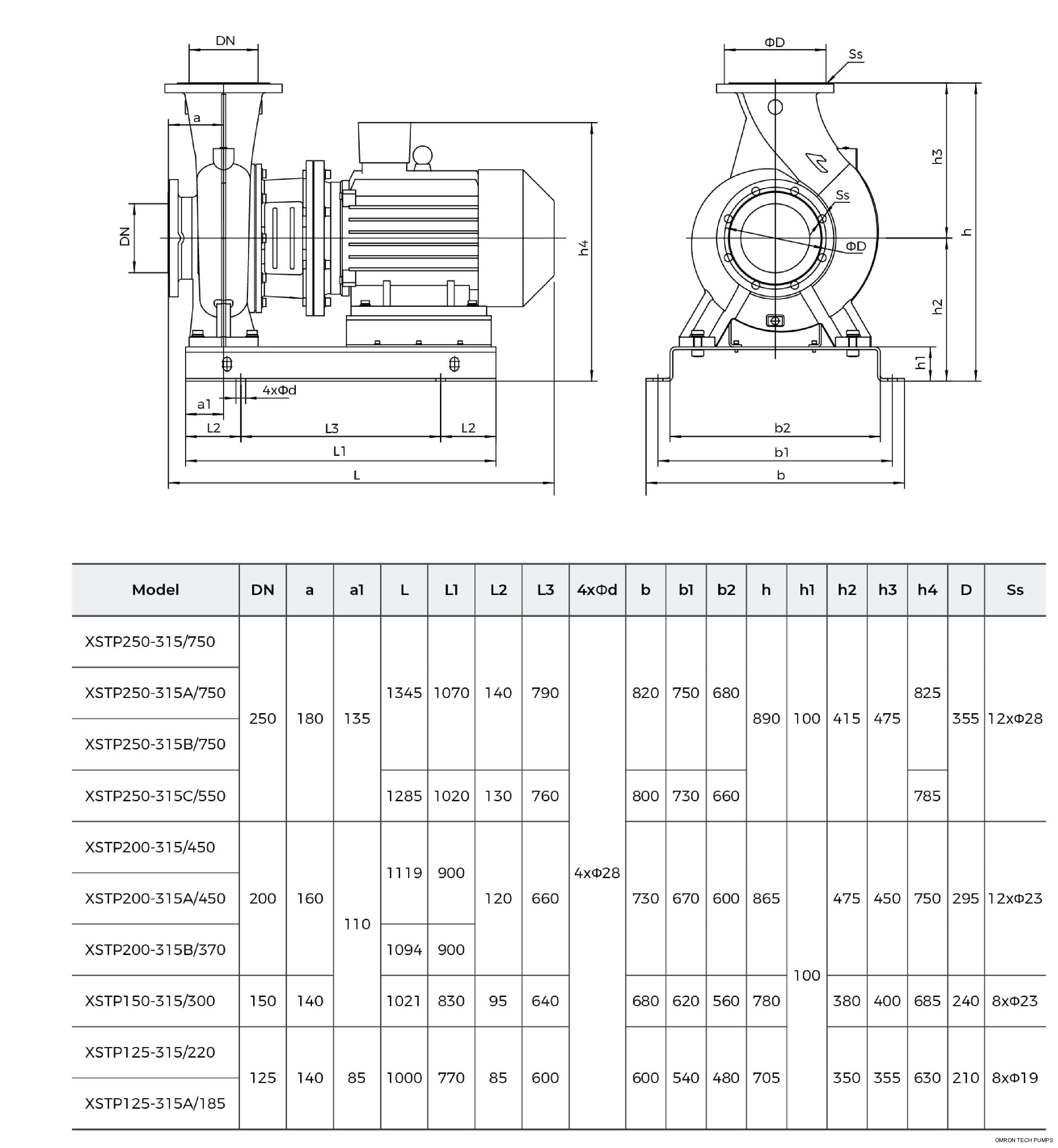 XSTP Horizontal Single-stage Centrifugal Pump Dimension